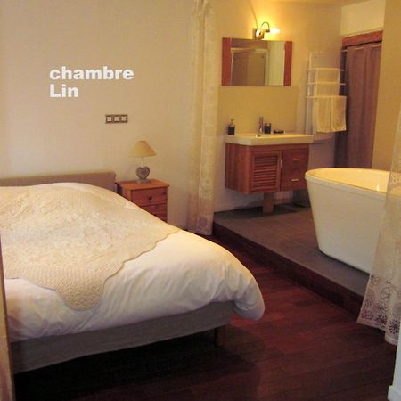 Les Filateries Chambre Lin Анси Екстериор снимка